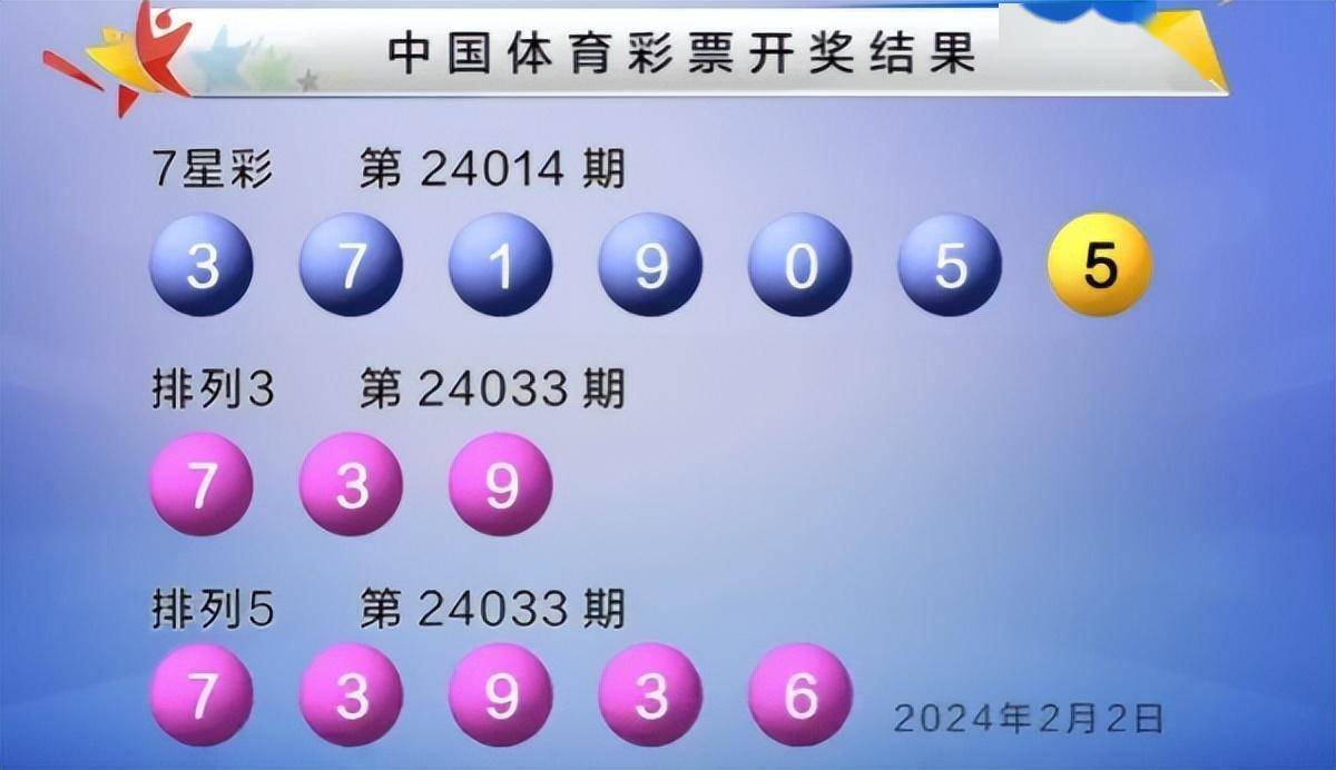 新澳今晚六给彩开奖结果,可依赖操作方案_光辉版57.546
