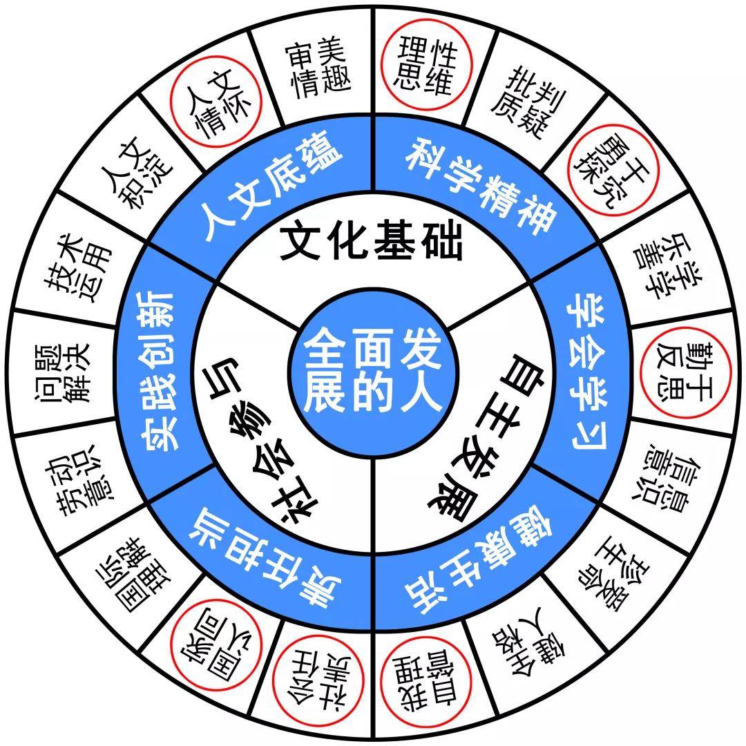 新澳门彩历史开奖号码和奖金,深度研究解析_动感版68.765