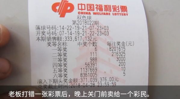 新澳门彩历史开奖号码和奖金,深度研究解析_动感版68.765