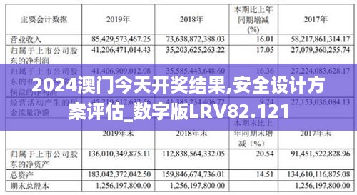 2024澳门鬼谷子正版资料,安全设计解析说明法_未来科技版69.405