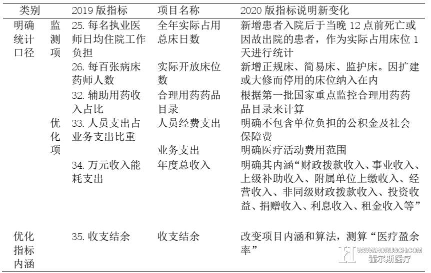 新澳精准资料免费提供208期,精细化实施分析_亲和版47.322