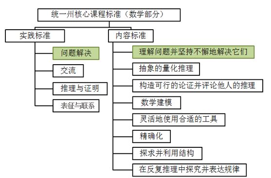 新澳门玄机免费资料,快速实施解答研究_内容创作版61.276