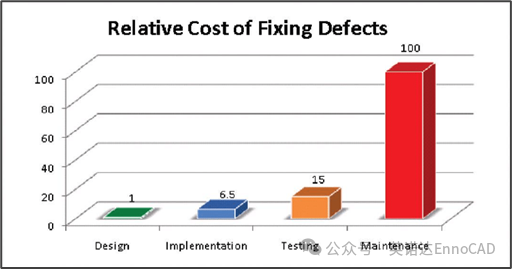 2024新澳门资料鸡号几号,创新策略设计_量身定制版87.610
