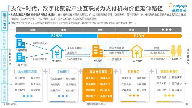 管家婆一码一肖澳门007期,经济解读新释_原创版63.558