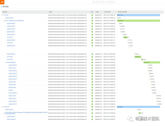 电子产品研发 第507页