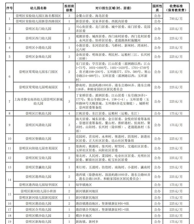 2024澳门精准正板资料免费大全,完善实施计划_内置版63.830