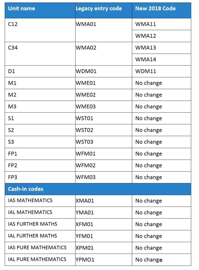 7777788888新奥门开奖结果,定量解析解释法_豪华款78.676