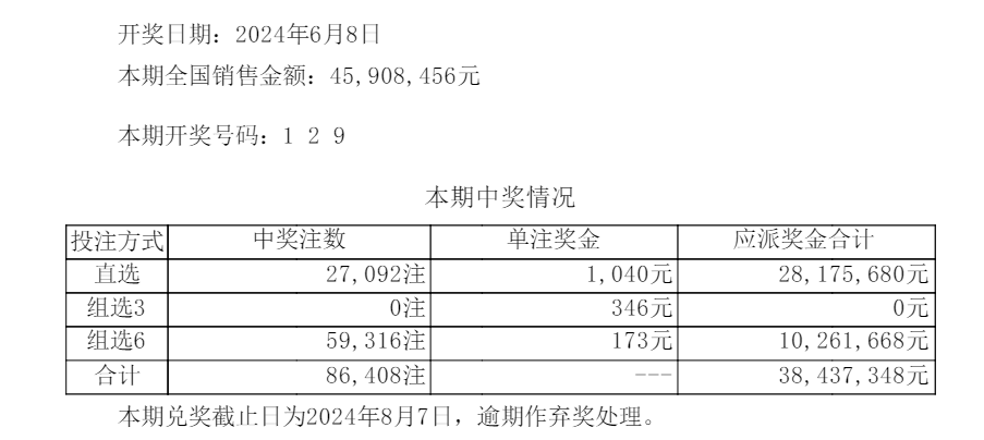 777788888新奥门开奖,专家意见法案_未来版18.768