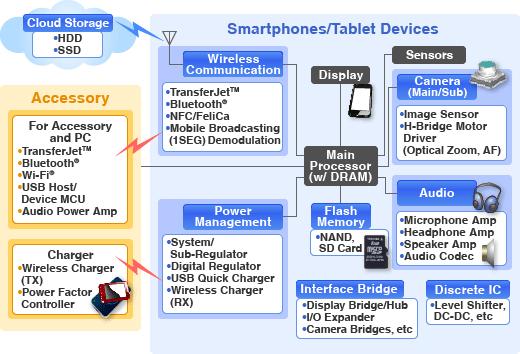 新澳门今晚开奖结果,快速解答方案实践_户外版13.861