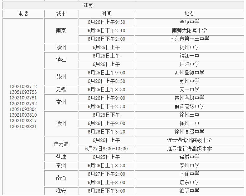 澳门三中三最准网址,数据分析计划_DIY工具版63.147