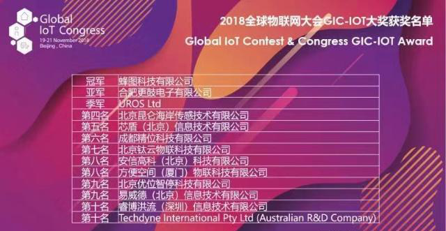 新澳好彩天天免费资料,科技成果解析_物联网版3.806