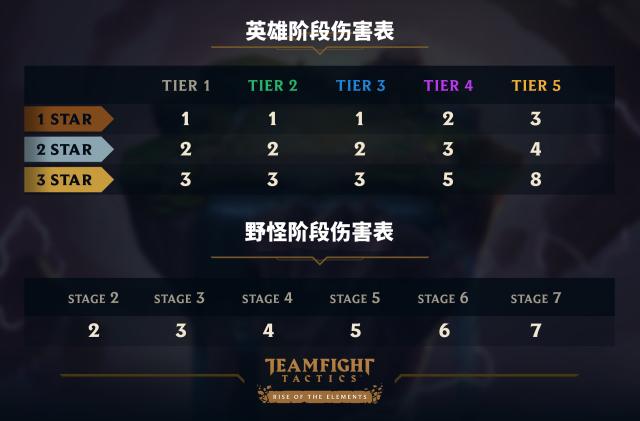 澳门猪八戒免费资料汇总,实时更新解释介绍_黄金版95.553