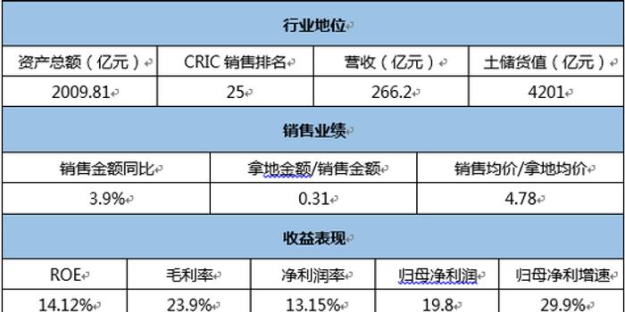 奥门财富天下资料,策略调整改进_复古版28.290