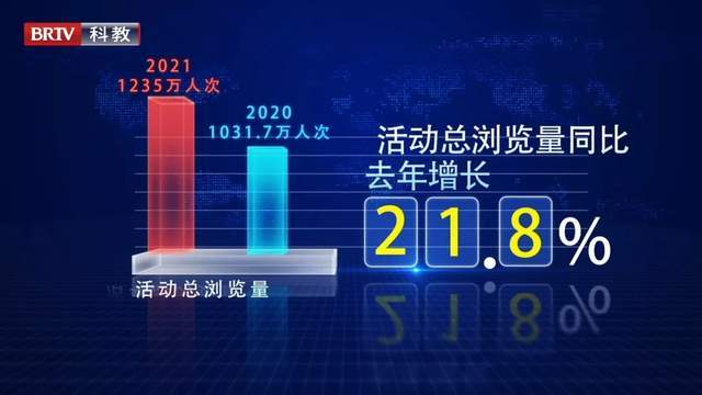 澳门今天晚上买什么好75,科学分析严谨解释_智慧版61.447