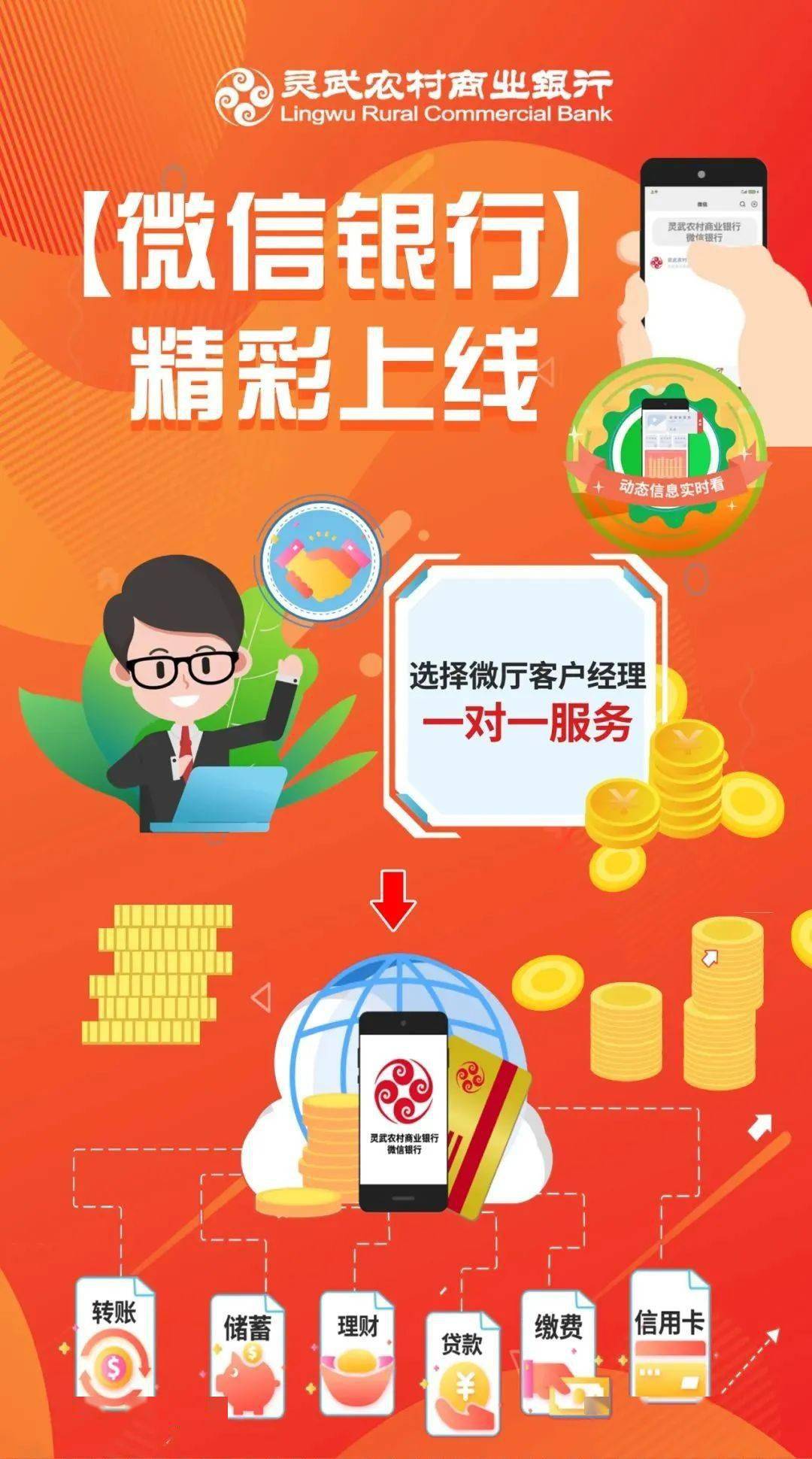 灵武最新招聘信息赶集网概览