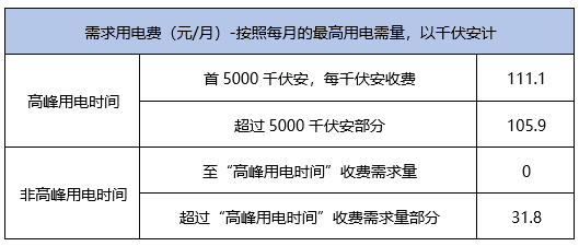 新澳2024年第324期开奖结果,实践数据分析评估_黑科技版77.705