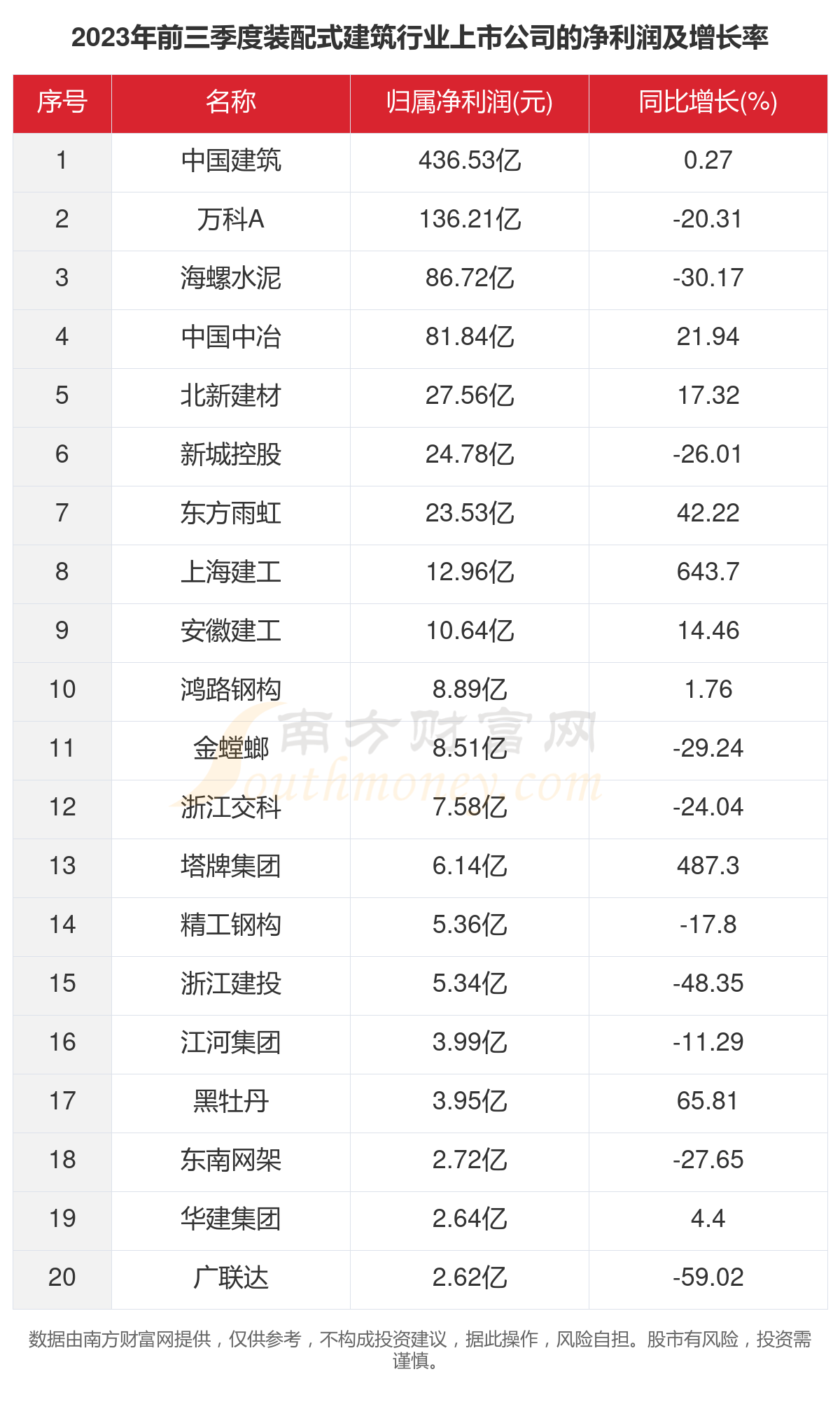 7777788888澳门开奖2023年一,地理学_DIY工具版81.910