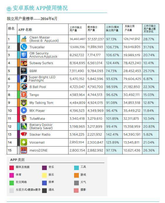 新澳门内部一码精准免费观看公开,专家权威解答_影音版10.495