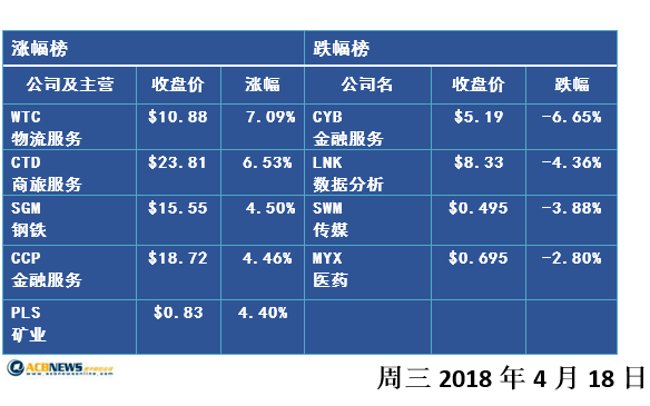 新澳精准资料免费提供58期,快速产出解决方案_机器版71.995