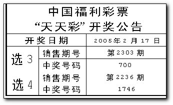 新澳天天开彩免费精准资料,现况评判解释说法_全景版36.745