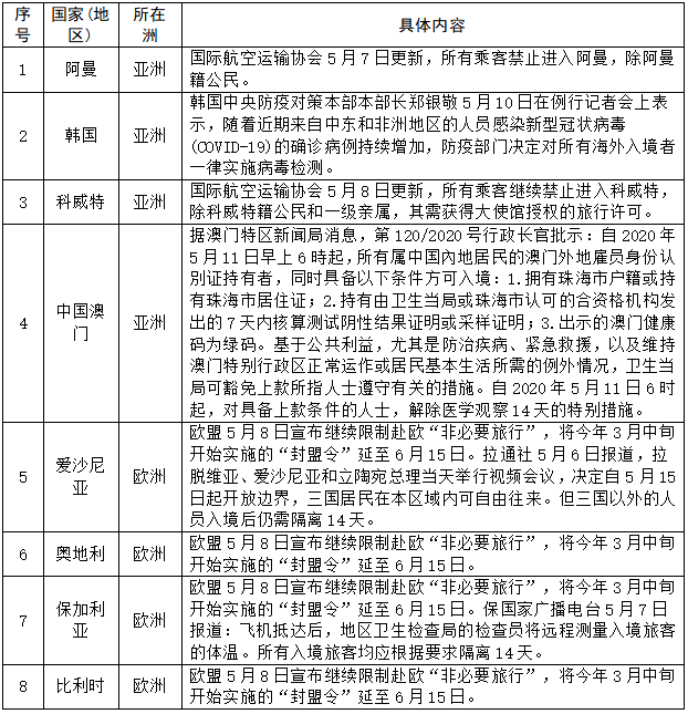 新澳门今晚开奖记录查询结果是什么意思,快速解答方案设计_标准版18.703
