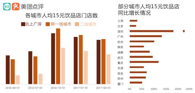 技术转让 第483页