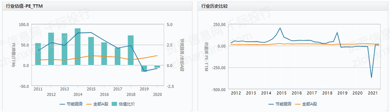 新澳门六开奖综合走势图,全面信息解释定义_教育版64.813