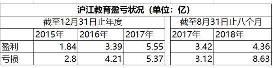电子产品研发 第494页