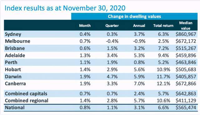 2024年新澳开奖结果查询表,策略调整改进_数字处理版55.330