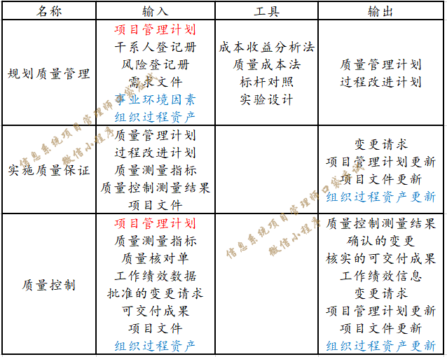三肖必中三期必出资料,决策过程资料_体验式版本45.631