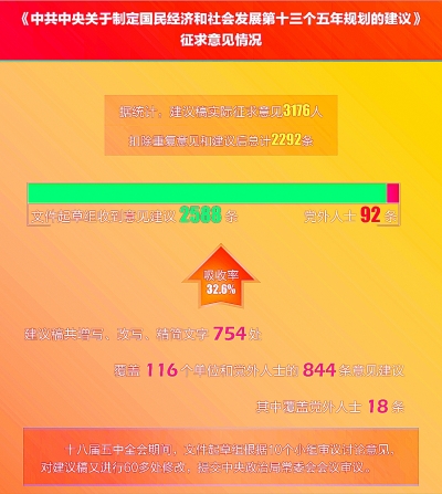 新奥好彩免费资料大全,科学解说指法律_高效版55.259