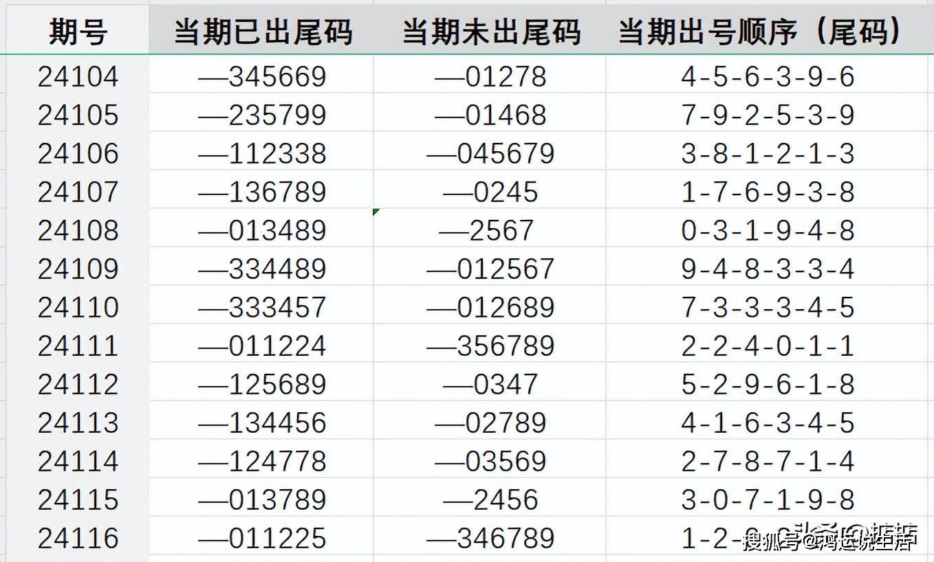 7777788888王中王开奖记录2021年,定量解析解释法_图形版88.474