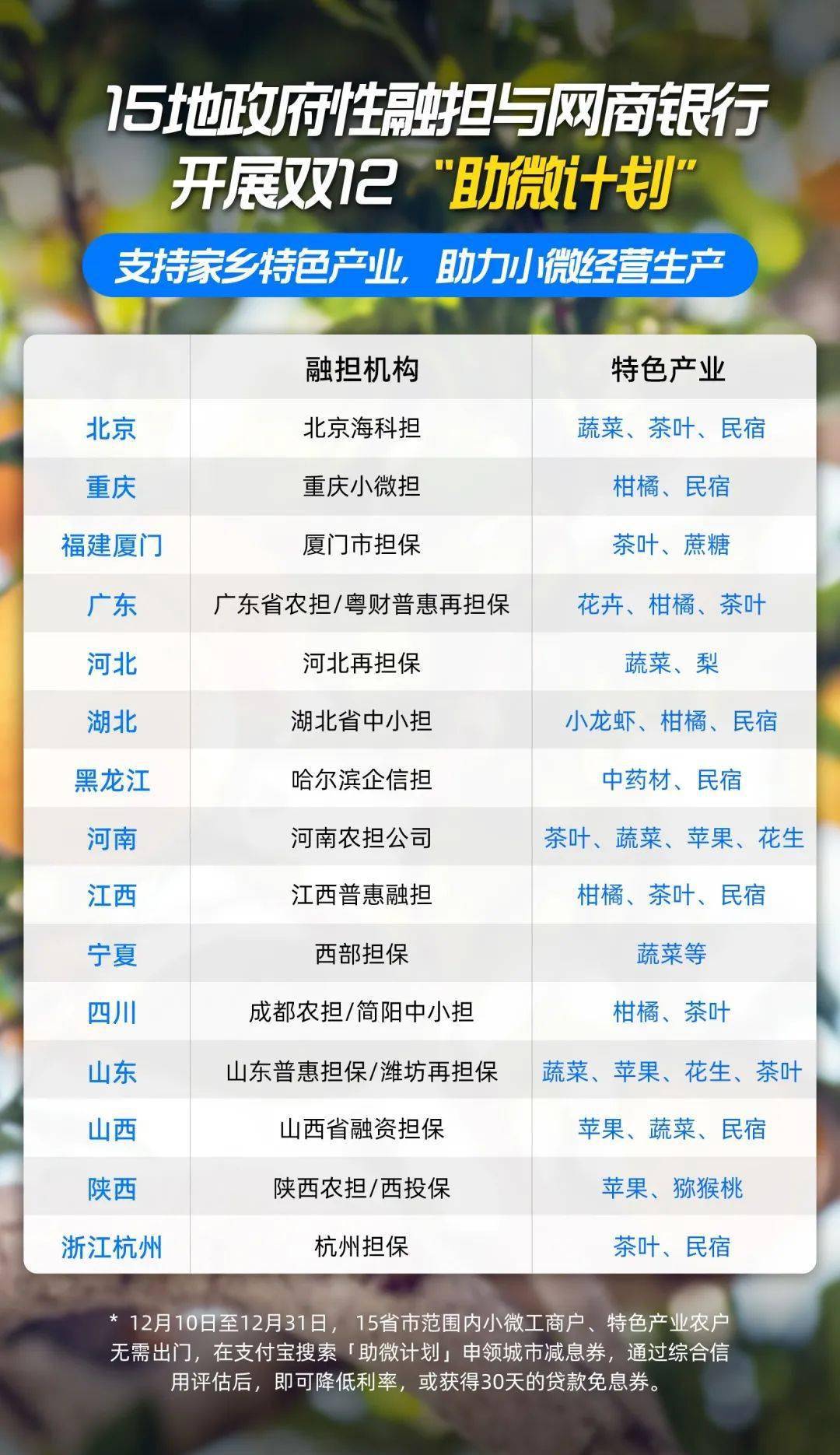 新澳好彩精准资料大全免费,可依赖操作方案_网络版43.131