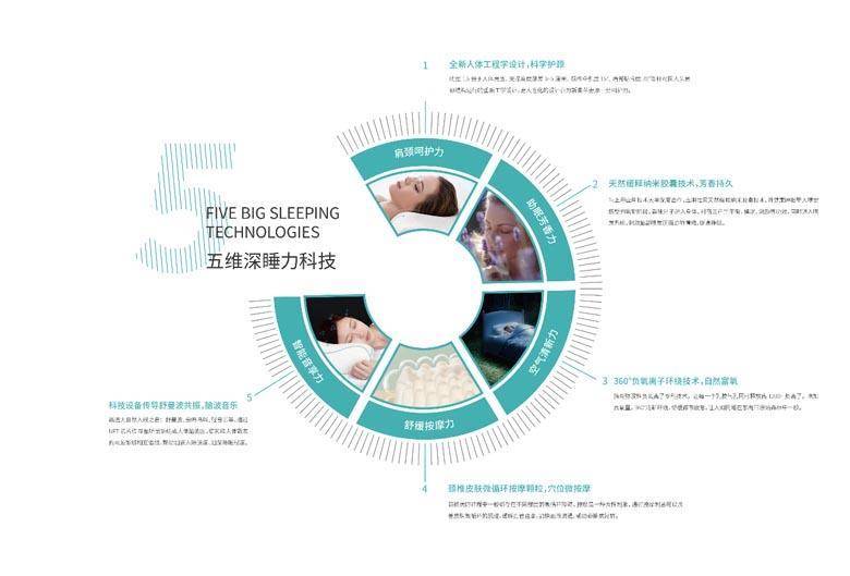 澳门免费公开资料最准的资料,高效性设计规划_品牌版77.259