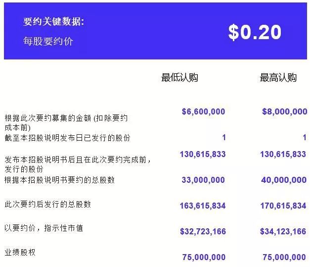 2024新澳开奖结果+开奖记录,处于迅速响应执行_未来版58.234