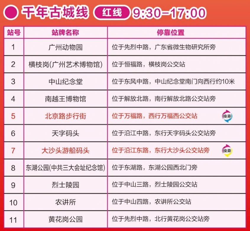 2024今晚澳门开特马现场,标准执行具体评价_品味版22.388