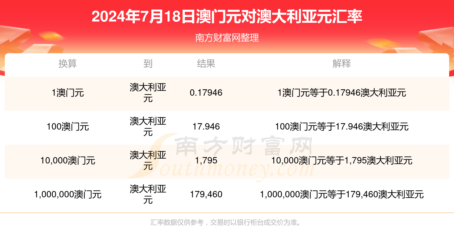 118开奖站澳门网澳118图库1,安全保障措施_传承版12.214