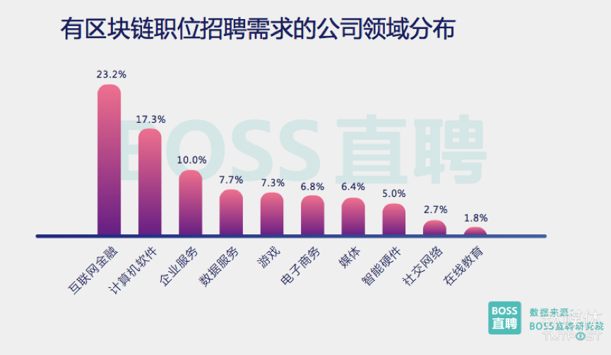 2025部队工资暴涨,创新发展策略_创意版77.206