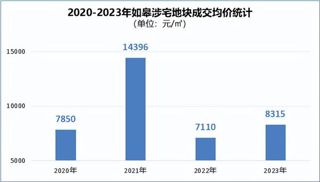 2025部队工资暴涨,创新发展策略_创意版77.206