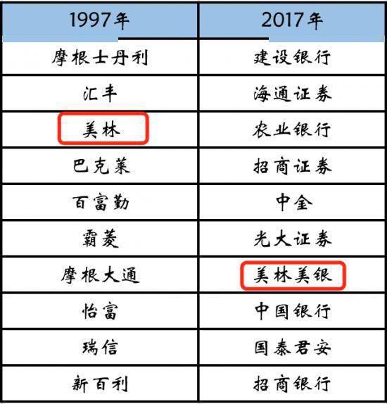 香港二四六最快开奖,科技成果解析_共鸣版23.367