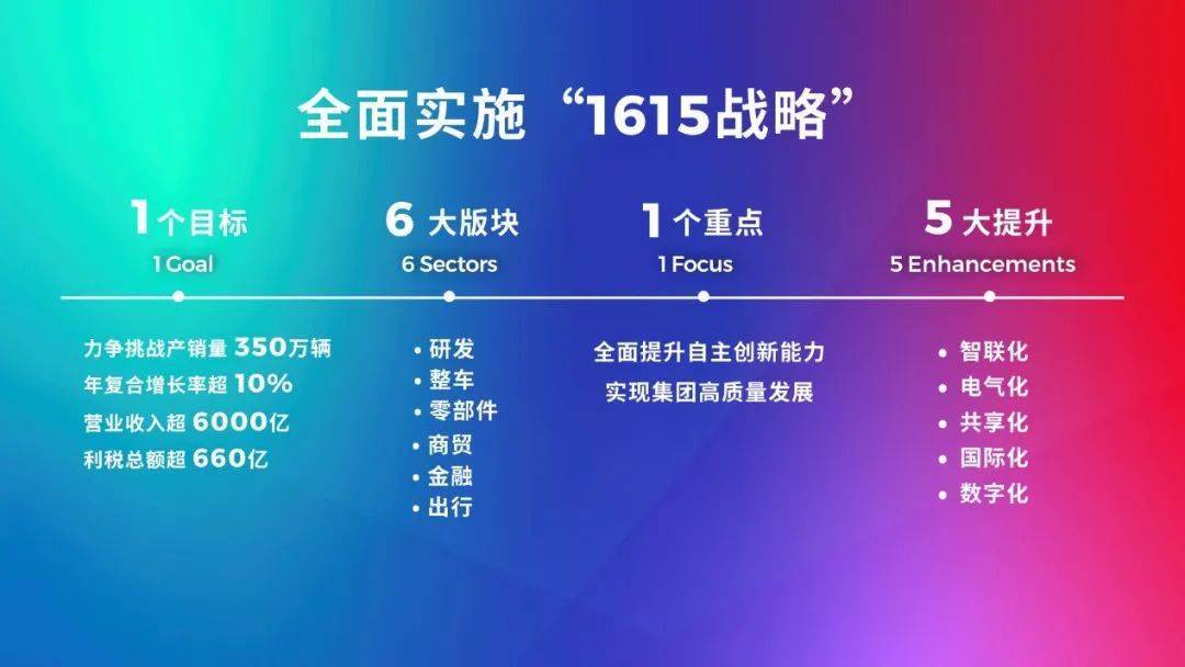 2024新澳天天免费资料,创新策略执行_高端体验版55.389