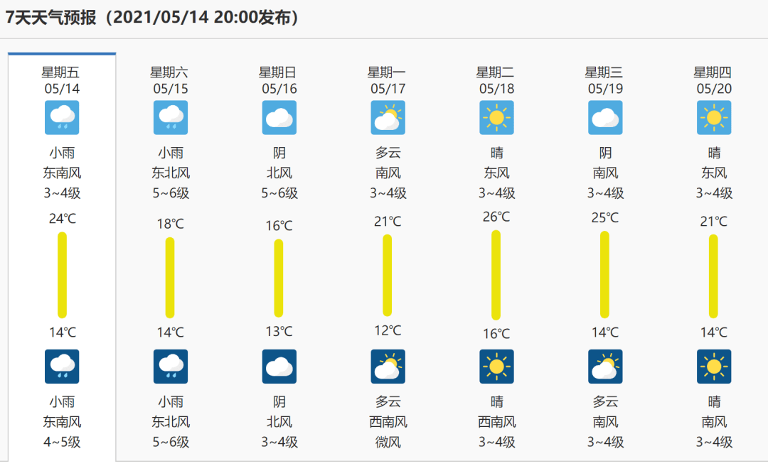 天中图库天中图天中,决策信息解释_掌中宝38.429