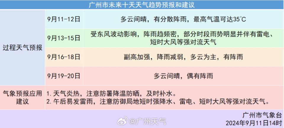 天中图库天中图天中,决策信息解释_掌中宝38.429