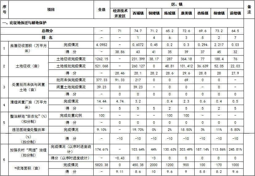 香港二四六开奖结果,科技成果解析_标准版88.409
