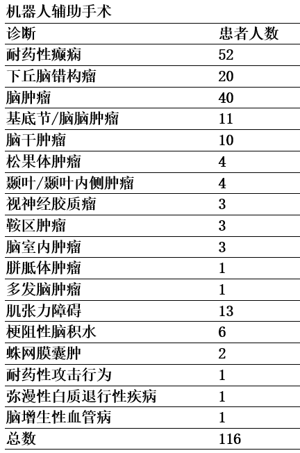 2024澳门资料大全免费808,标准执行具体评价_轻量版28.387