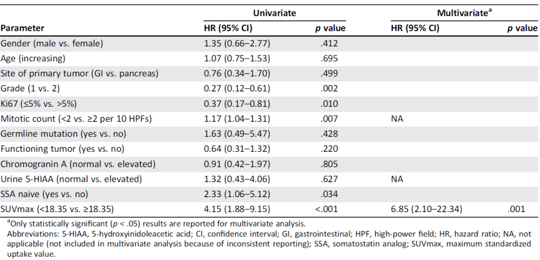 2024澳门资料大全免费808,标准执行具体评价_轻量版28.387