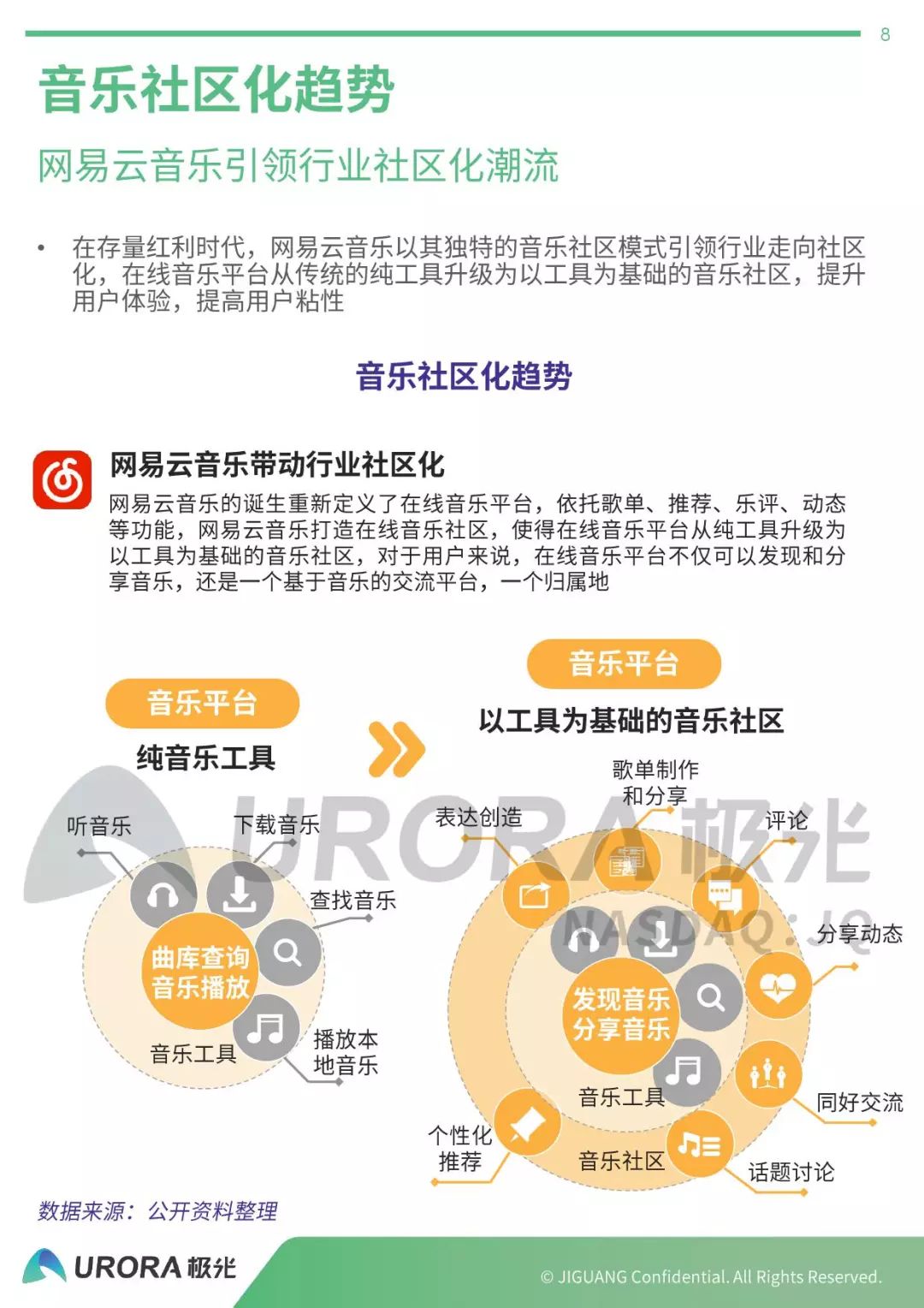 新奥门特免费资料大全管家婆料,科学数据解读分析_云技术版5.990