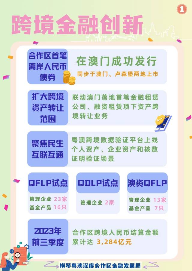 澳门金钥匙211766,高度协调实施_Phablet50.155