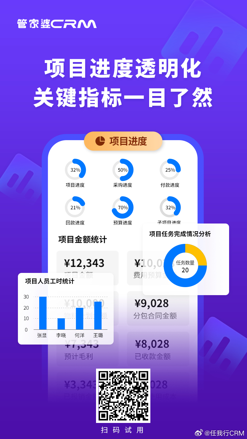 管家婆一肖一码最准一码一中,精细化方案决策_理想版99.995