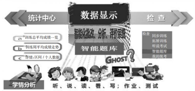 今天新澳门正版挂牌,精准分析实践_智能版5.753